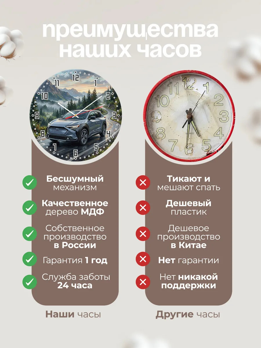 Часы настенные "Subaru Solterra" — фото 2