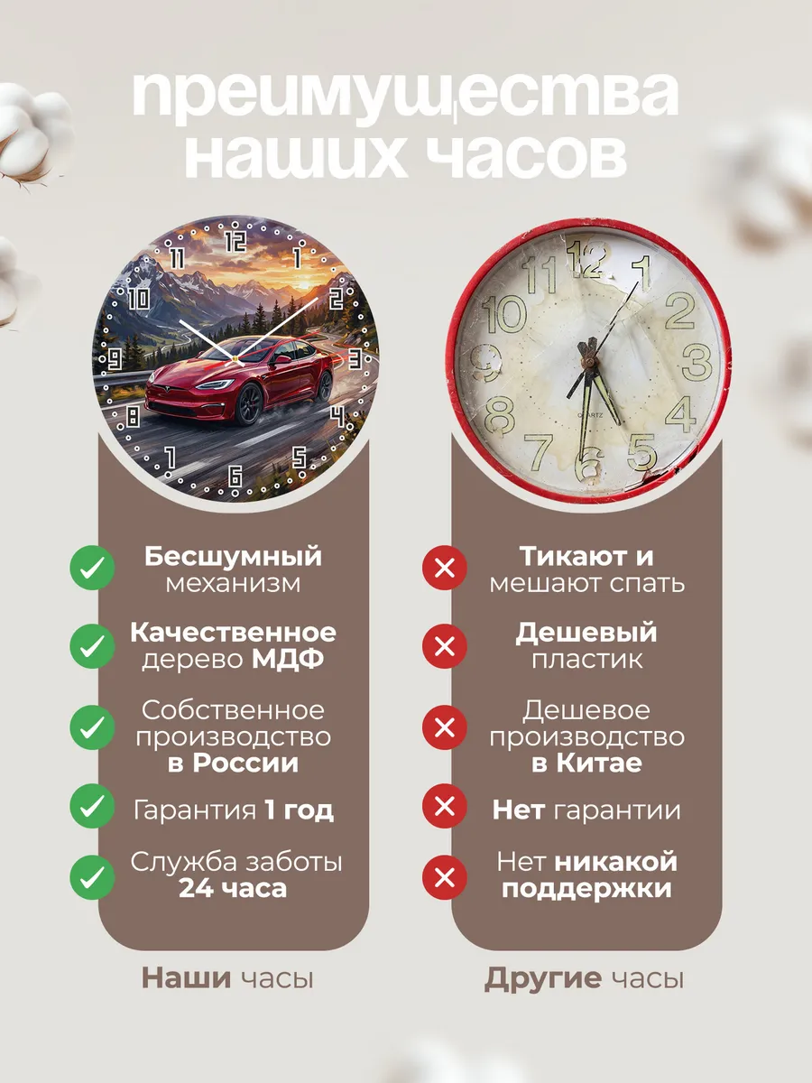 Часы настенные "Tesla Model S" — фото 2