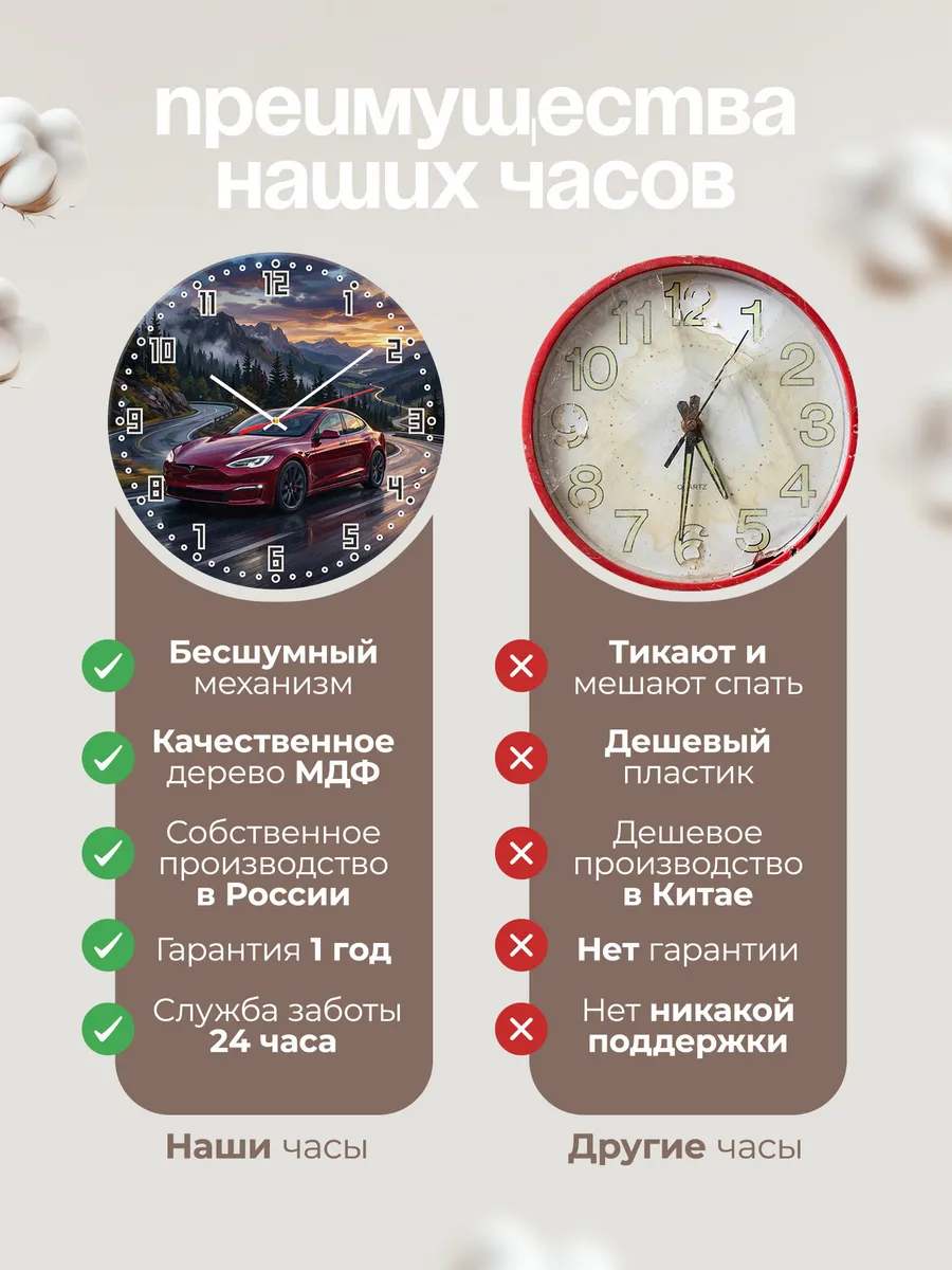 Часы настенные "Tesla Model S Plaid" — фото 2
