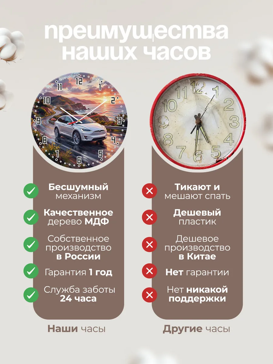 Часы настенные "Tesla Model X" — фото 2