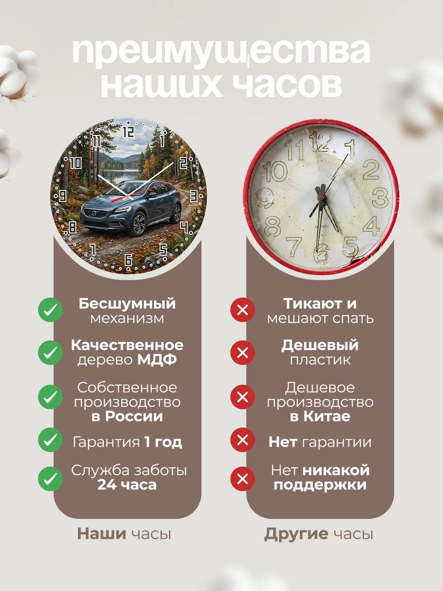 Часы настенные "Volvo V40 Cross Country" — фото 2