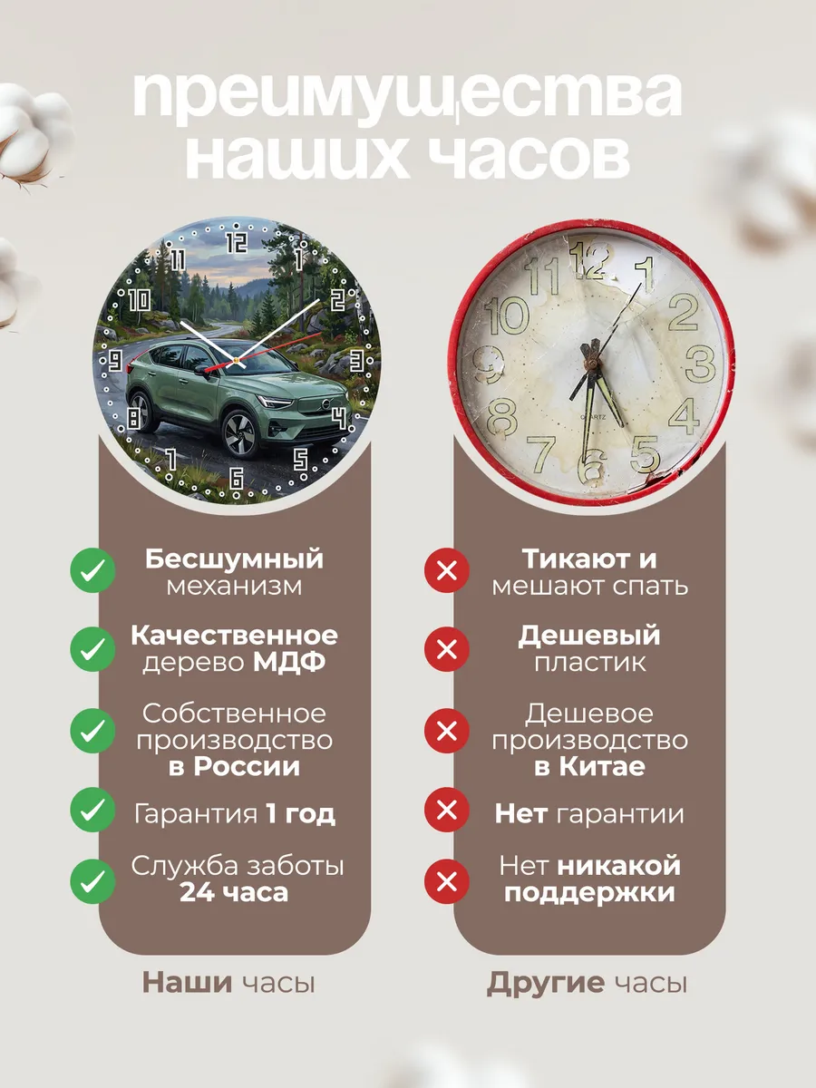 Часы настенные "Volvo C40" — фото 2