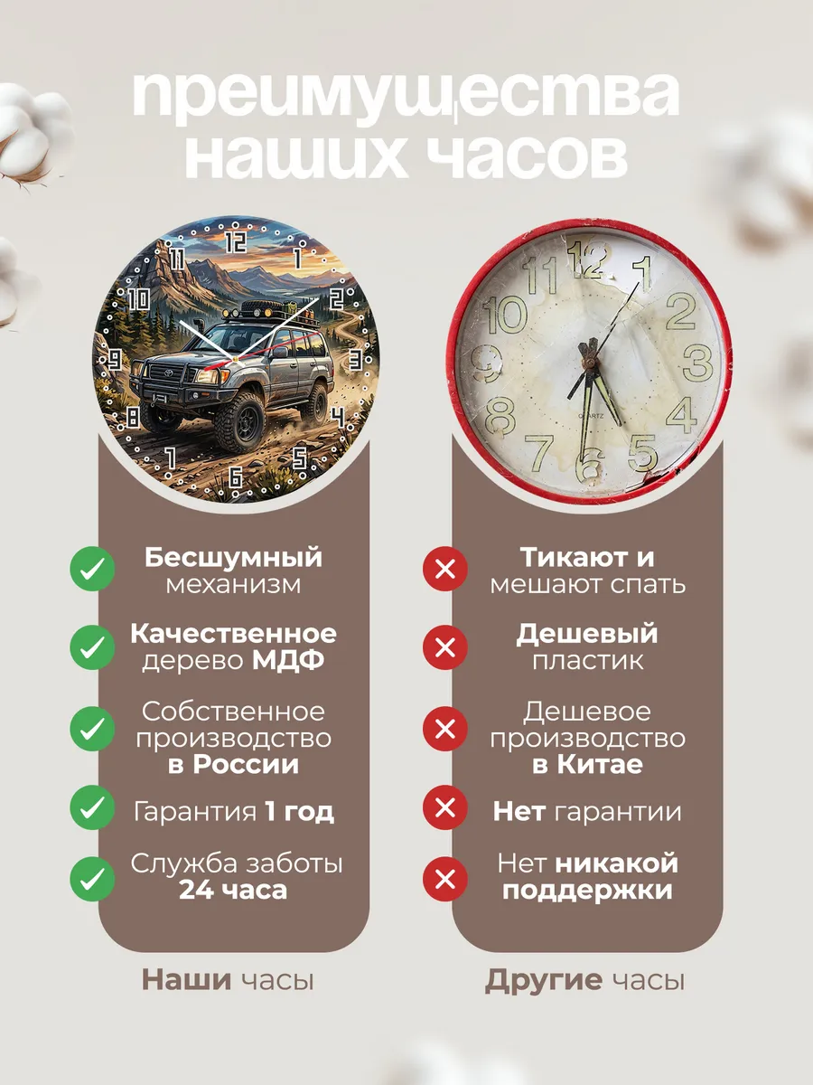 Часы настенные "Toyota Land Cruiser" — фото 2