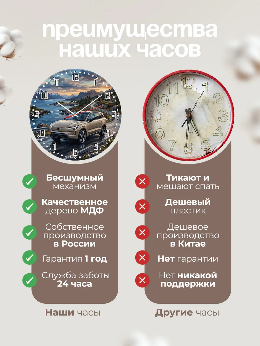 Часы настенные "Volvo EX90" — фото 2