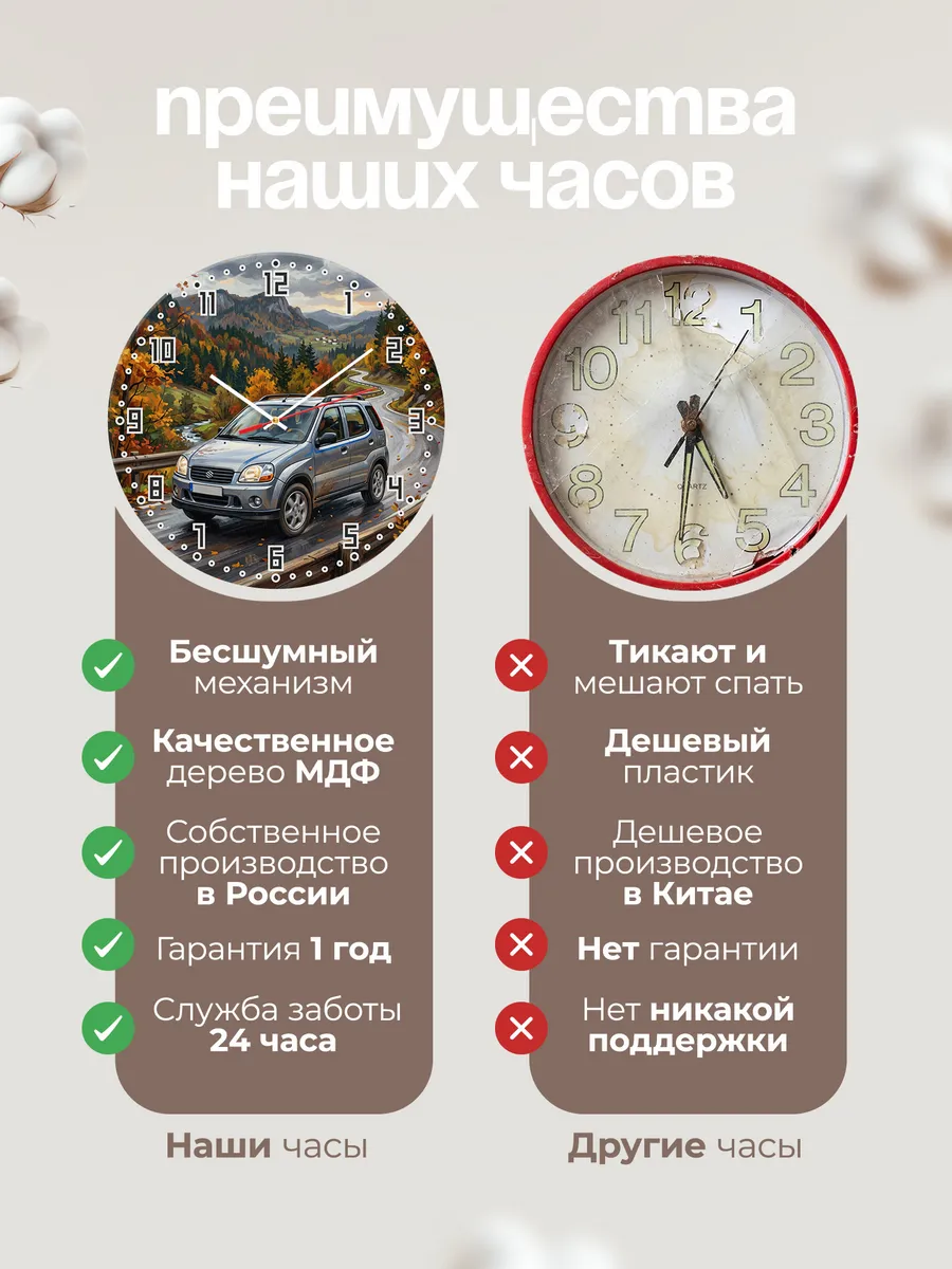 Часы настенные "Suzuki Ignis" — фото 2