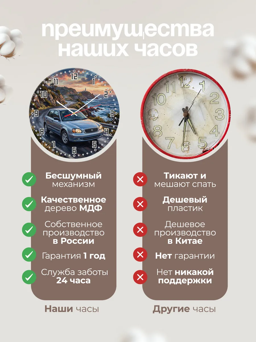 Часы настенные "Suzuki Baleno" — фото 2