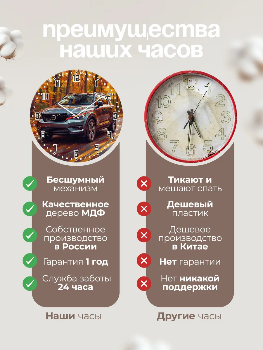 Часы настенные "Volvo XC40" — фото 2
