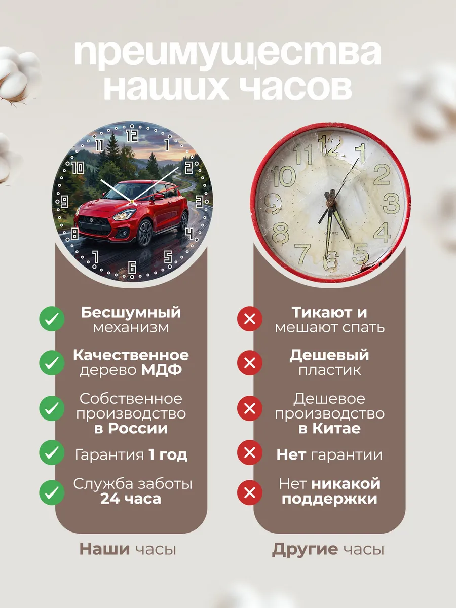 Часы настенные "Suzuki Swift" — фото 2
