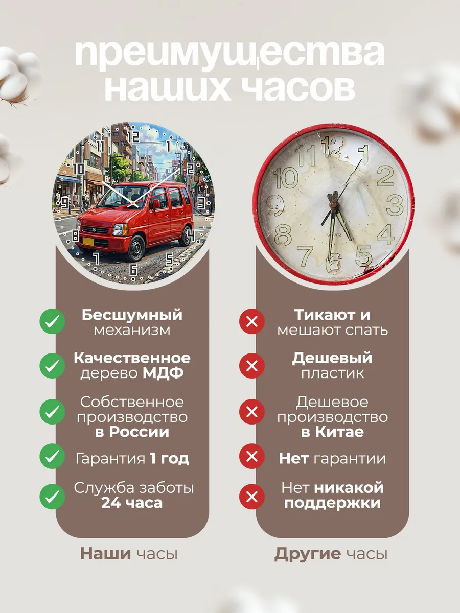 Часы настенные "Suzuki Wagon R" — фото 2