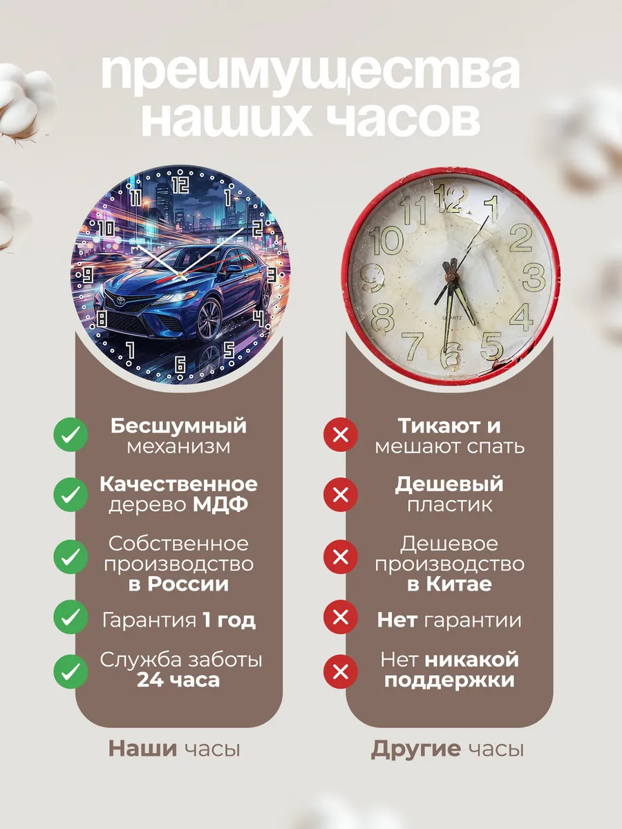 Часы настенные "Toyota Camry" — фото 2