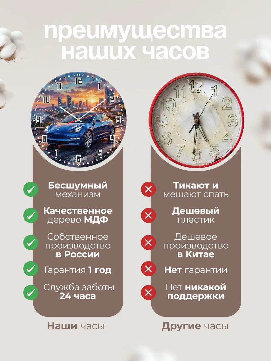 Часы настенные "Tesla Model 3" — фото 2