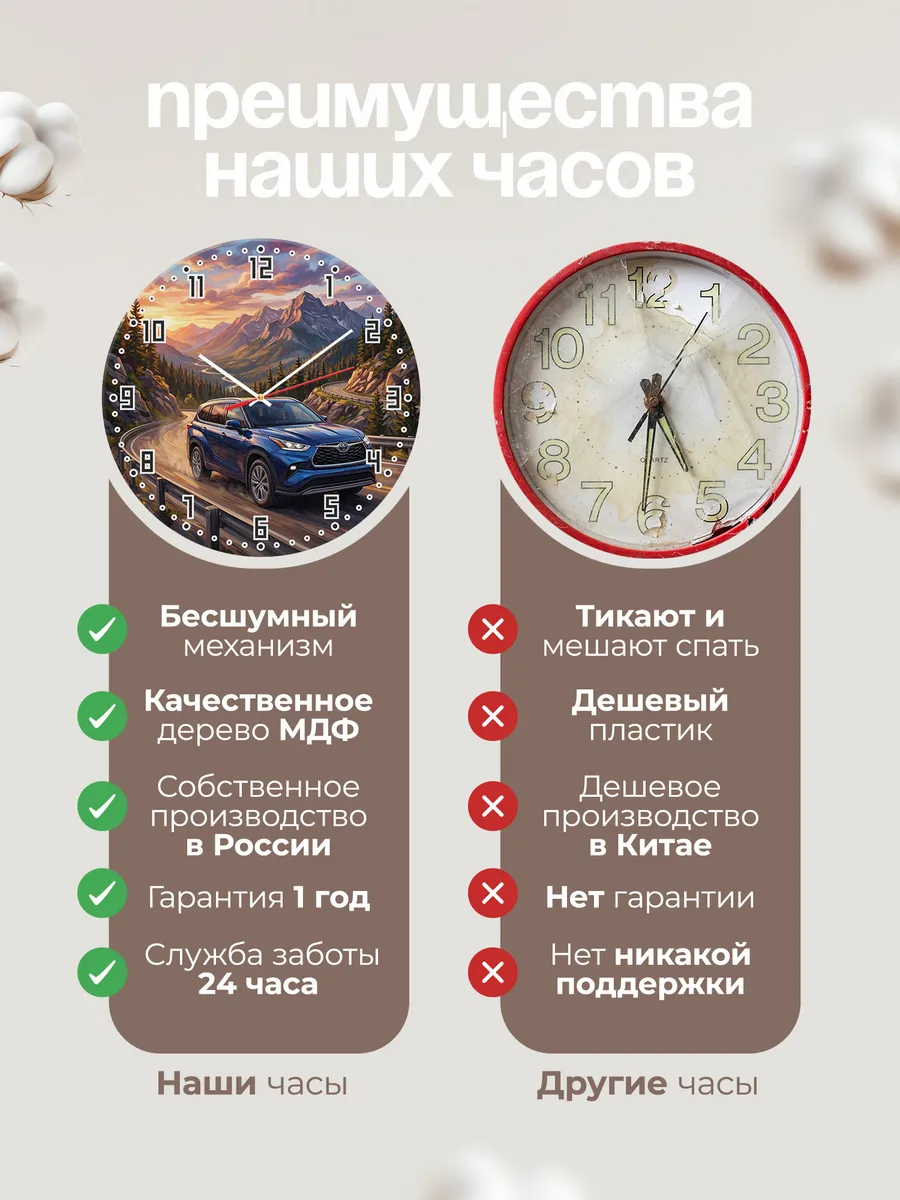 Часы настенные "Toyota Highlander" — фото 2