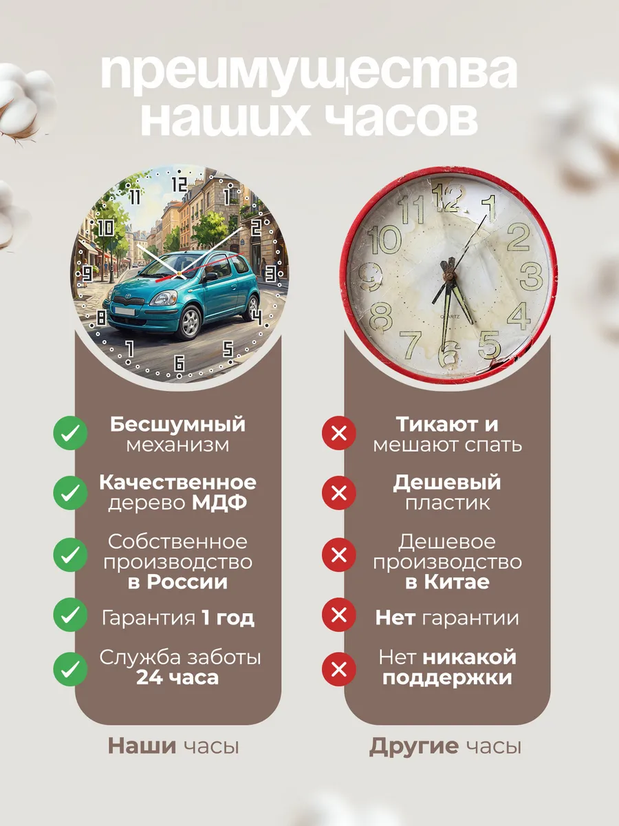 Часы настенные "Toyota Yaris" — фото 2