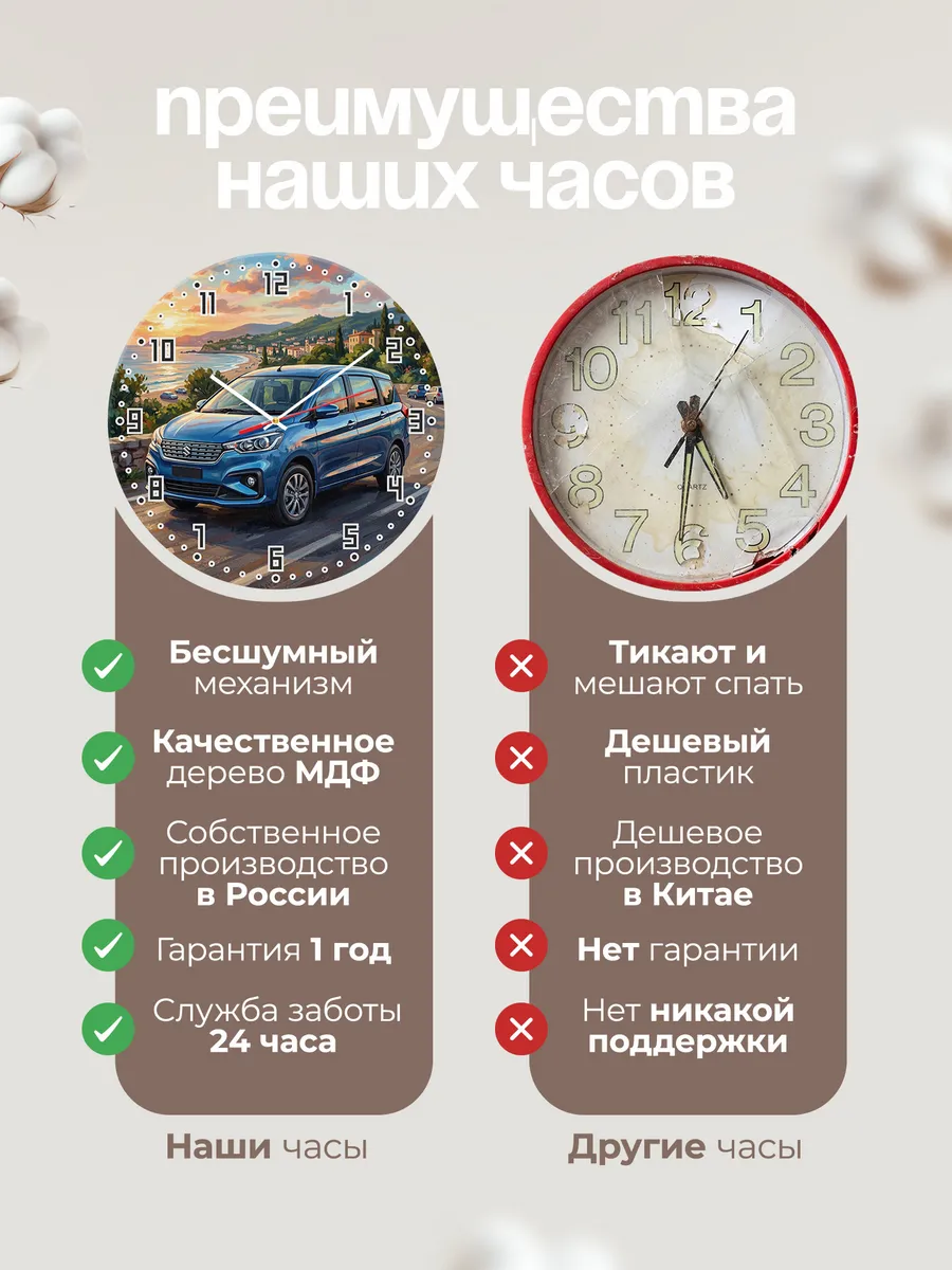 Часы настенные "Suzuki Ertiga" — фото 2