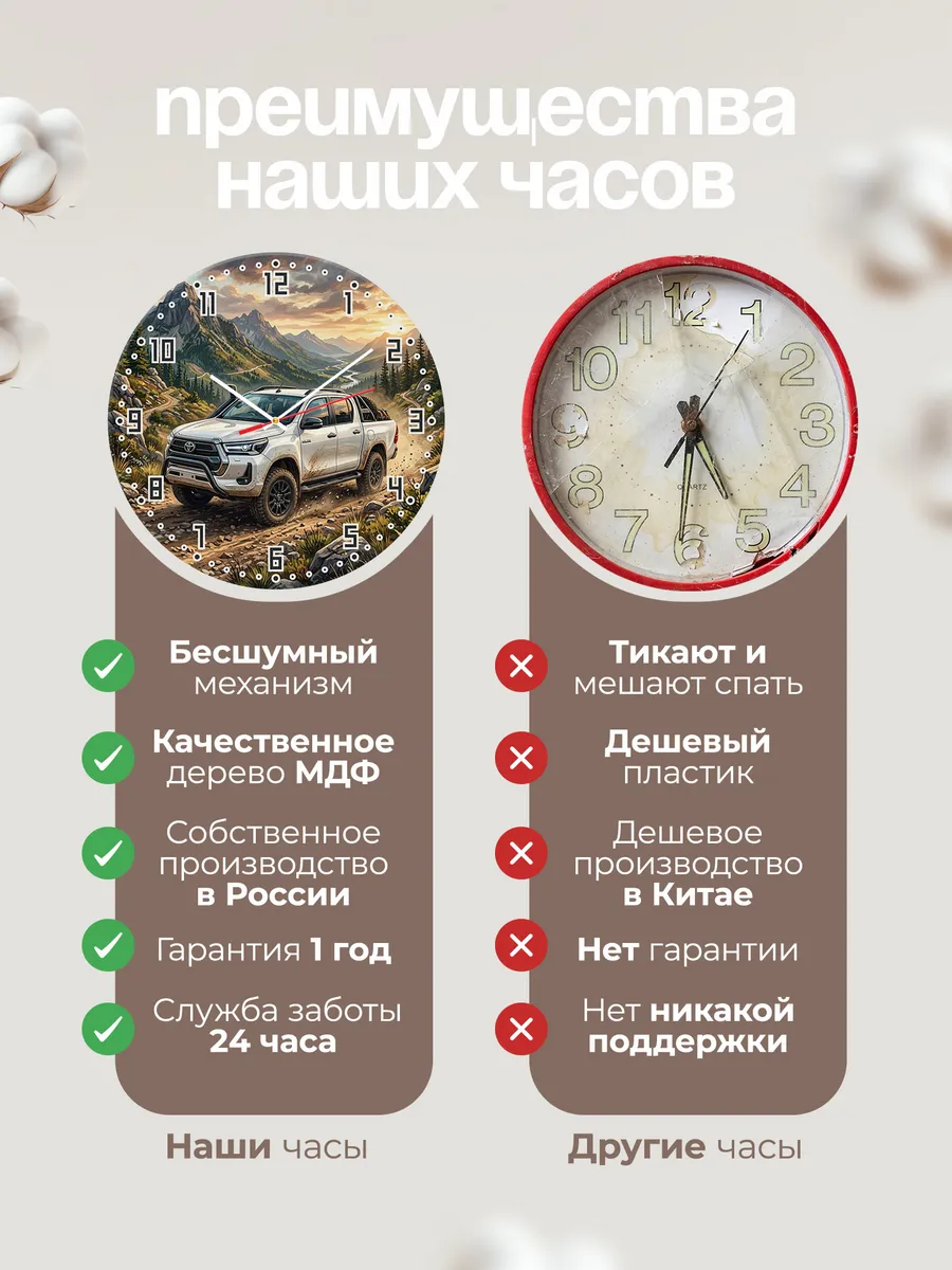 Часы настенные "Toyota Hilux" — фото 2