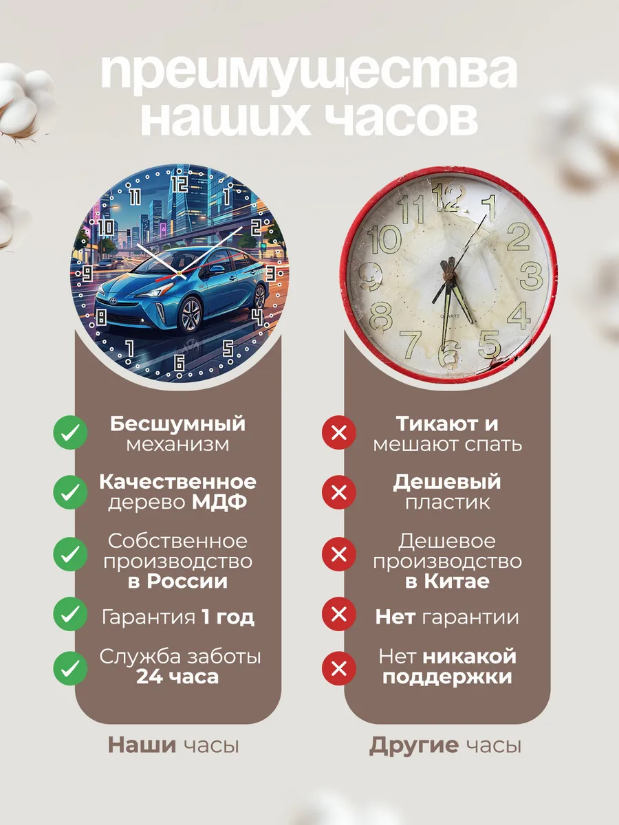 Часы настенные "Toyota Prius" — фото 2
