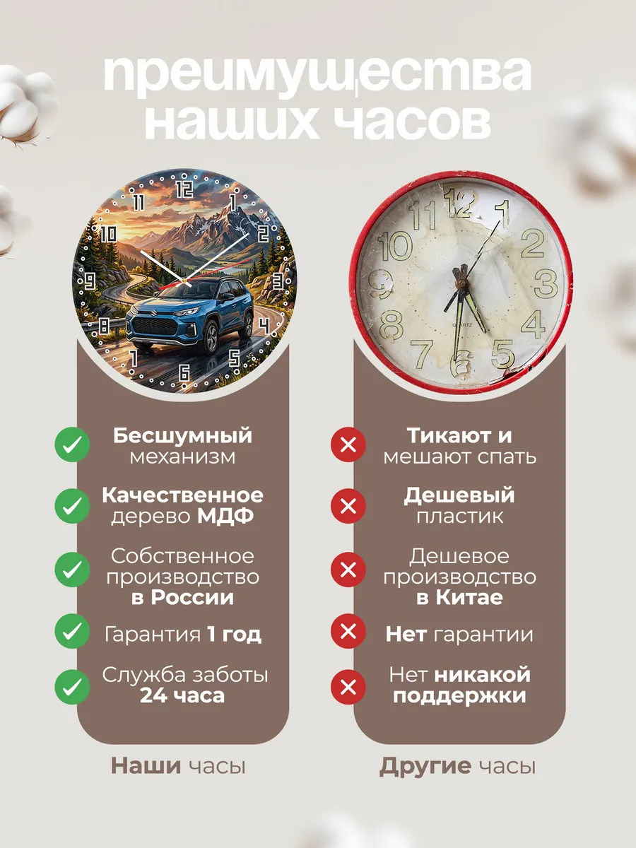 Часы настенные "Suzuki Across" — фото 2