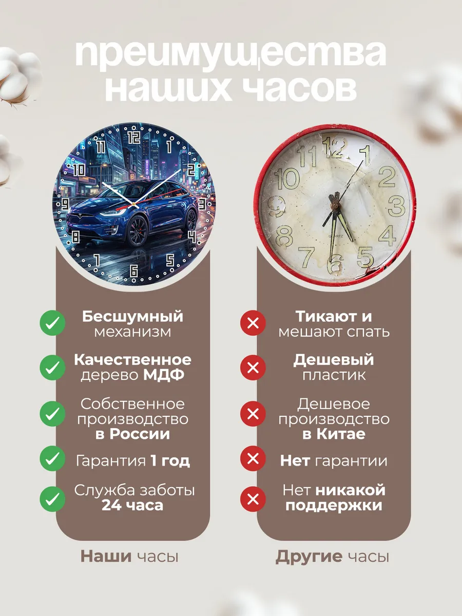 Часы настенные "Tesla Model X Plaid" — фото 2