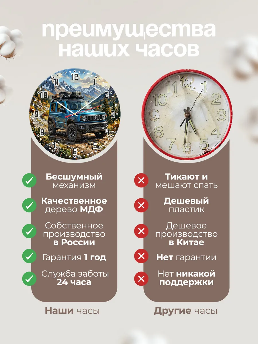 Часы настенные "Suzuki Jimny" — фото 2