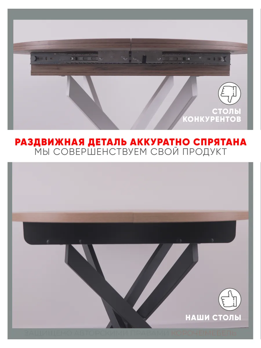 Стол кухонный круглый раздвижной Веста 100 см, Белый матовый, белая царга