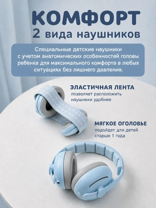 Наушники противошумные детские, голубой, фото 7