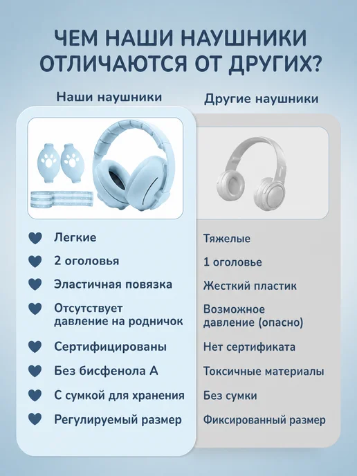 Наушники противошумные детские, голубой, фото 8