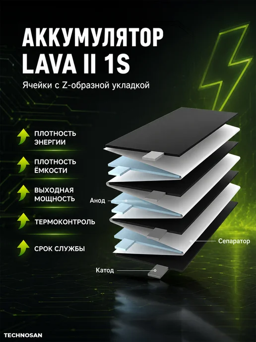 BetaFpv Аккумулятор LAVA 450 mah 1S BT2.0 FPV 4 шт, 280 мАч, 5 шт, фото 2