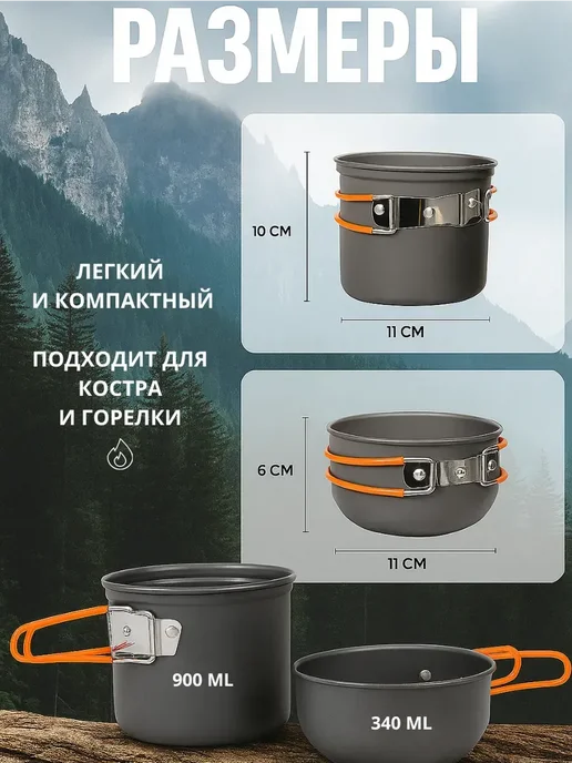 Котелок походный туристический с приборами, черный, фото 2