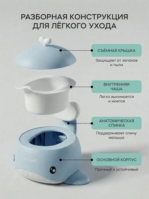 Горшок детский, голубой, фото 6