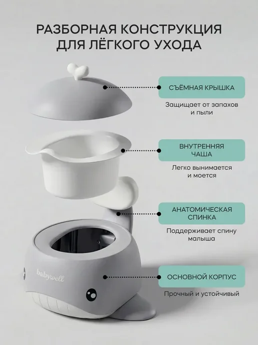 Горшок детский, белый, фото 6