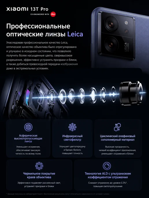 Смартфон Xiaomi 13T Pro 12/512 ГБ, черный, фото 4
