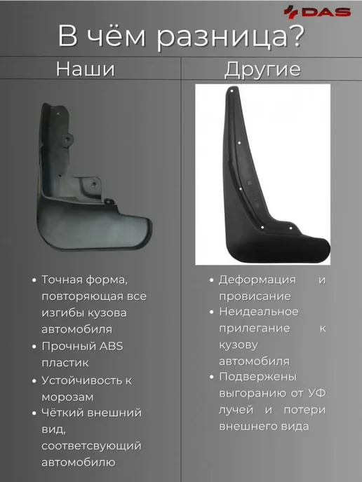 Брызговики Mazda CX-5 Мазда СХ-5 рестайлинг 2021-2025 г в, 2,0212e+07 г, фото 4