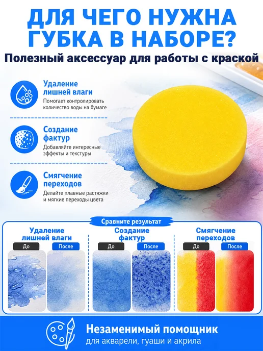 Кисточки для рисования художественные набор 18 шт синтетика, 18 шт, фото 5