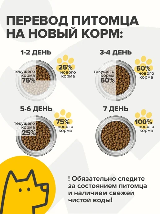 Сухой корм Белкорм Ассорти для собак, средние, мясо, 20 кг, фото 4