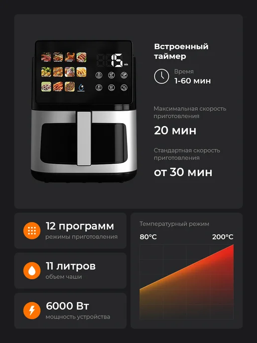 Аэрогриль 6000вт 11 литров 9в1, 6000 Вт, фото 2