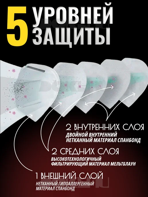 ДОКУПИ Респиратор с клапаном маска от пыли и химии FFP3 50шт, 50 шт, фото 3