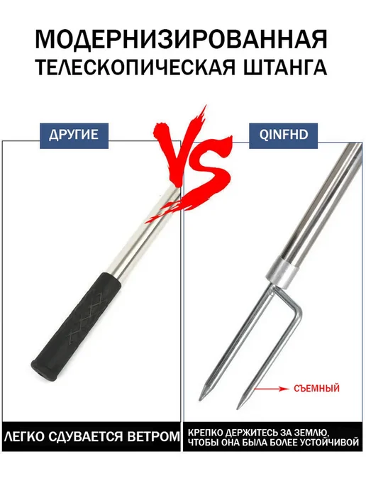 Стойки для палатки и тента телескопические Нержавеющая сталь, вариант, фото 3