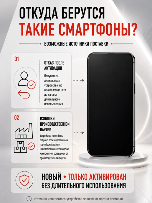Смартфон Apple iPhone 14 512 ГБ, черный, фото 2