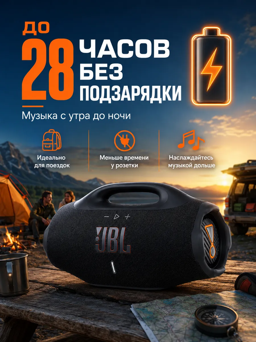 JBL Колонка портативная Boombox 4