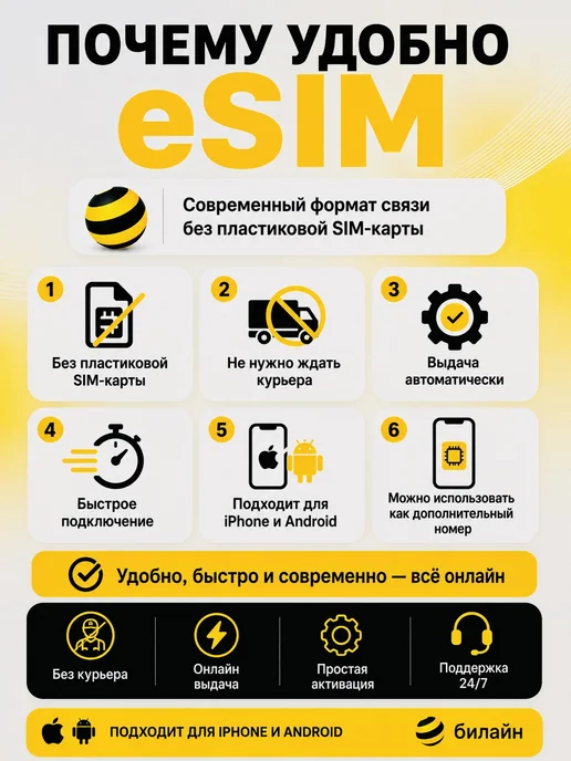 билайн Сим карта eSIM Безлимитный интернет, вариант, фото 7