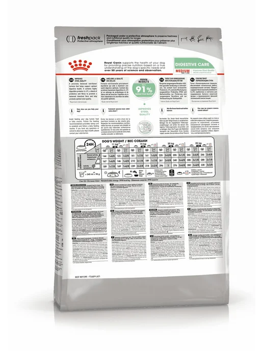 Сухой корм Royal canin Яувствительное Пищеварение для собак, средние, 3 кг, фото 2