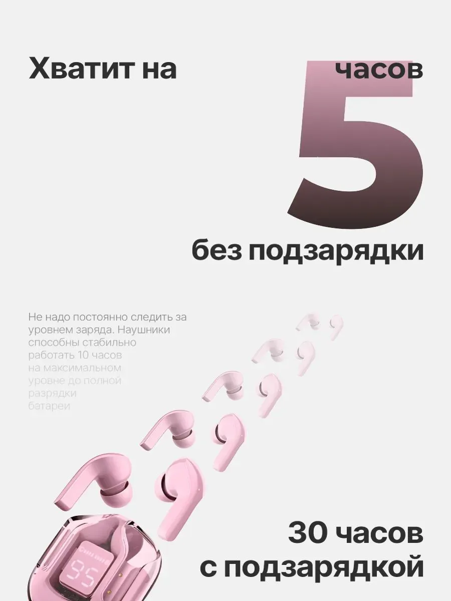 Наушники каффы беспроводные с микрофоном ULTRAPODS MAX — фото 6