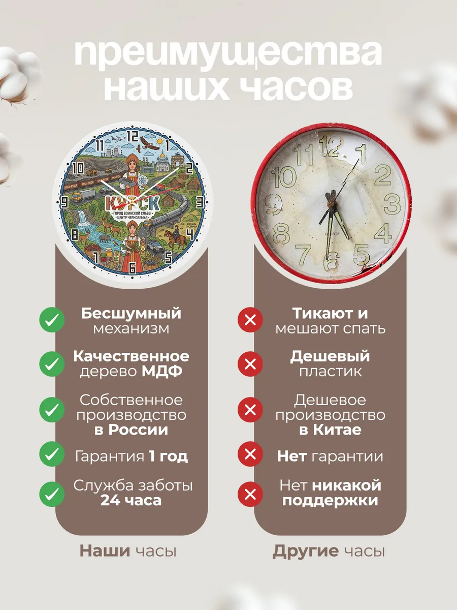 Часы настенные "Курск" — фото 10