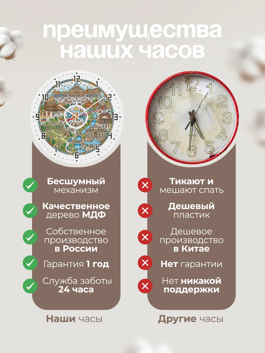Часы настенные "Рим" — фото 2