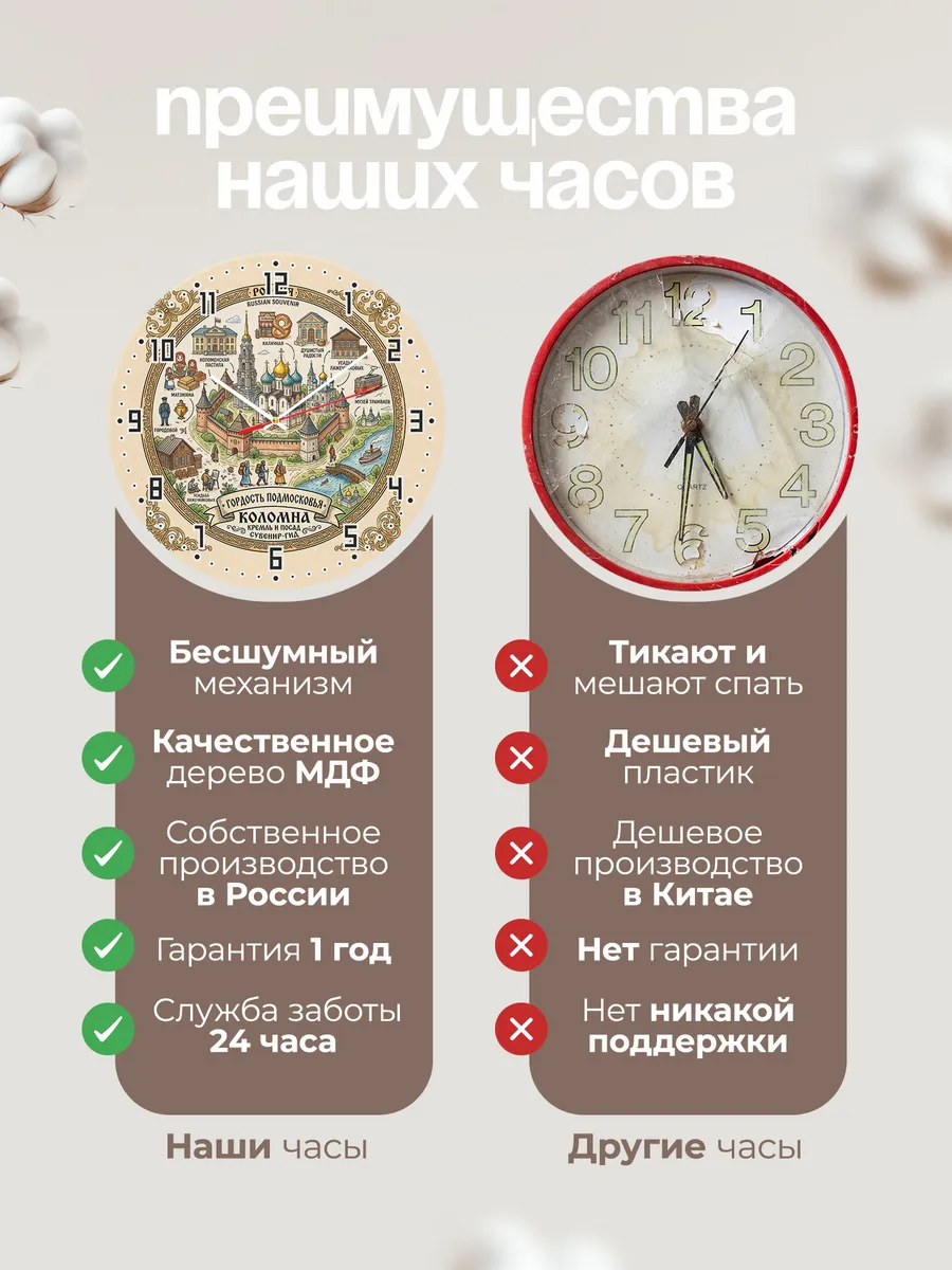 Часы настенные "Коломна" — фото 2