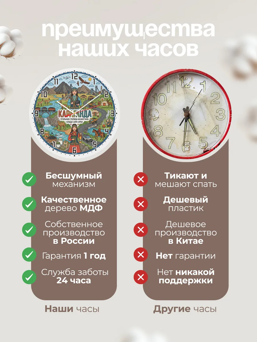 Часы настенные "Караганда" — фото 2