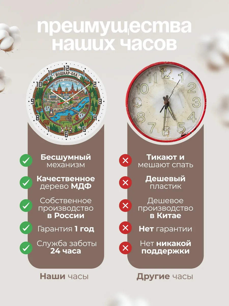 Часы настенные "Йошкар-Ола" — фото 2