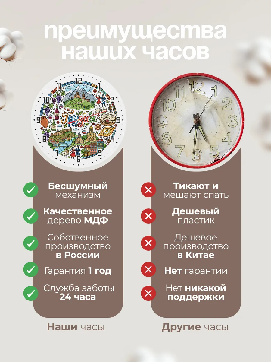 Часы настенные "Грузия" — фото 2