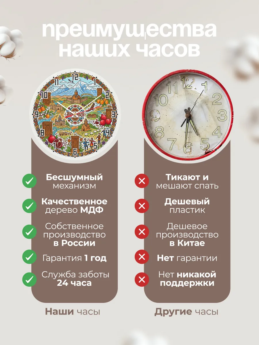 Часы настенные "Армения" — фото 2