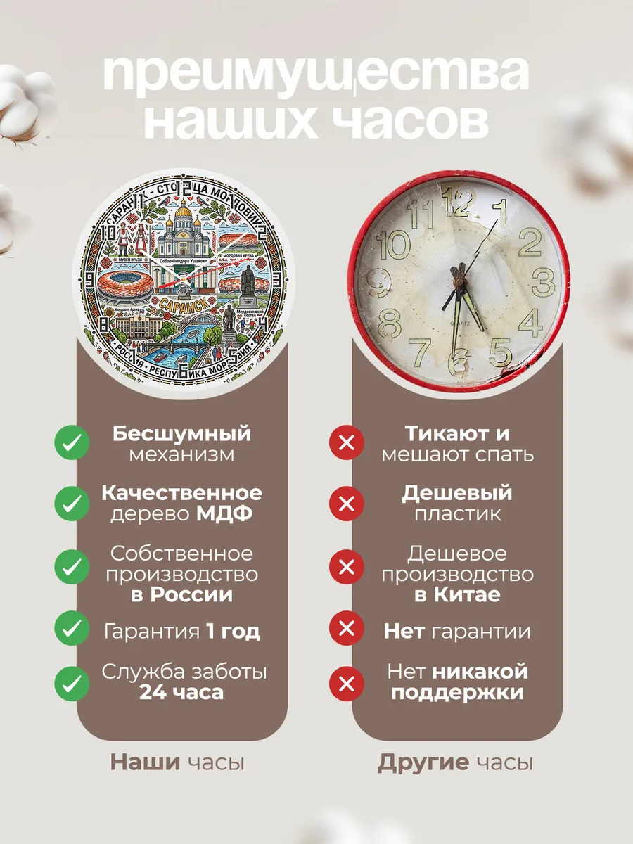 Часы настенные "Саранск" — фото 2